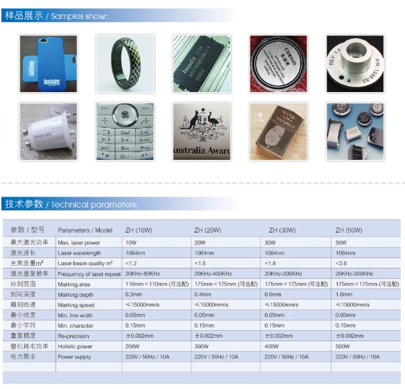 光纖激光打標機場鏡的技術(shù)參數(shù)